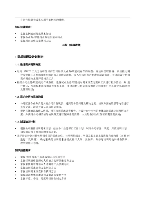 讲师专业任职资格标准.docx