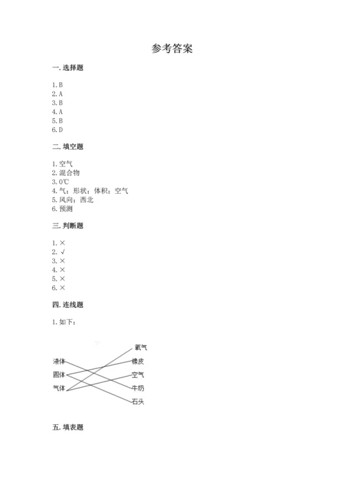 教科版三年级上册科学期末测试卷精品（典型题）.docx