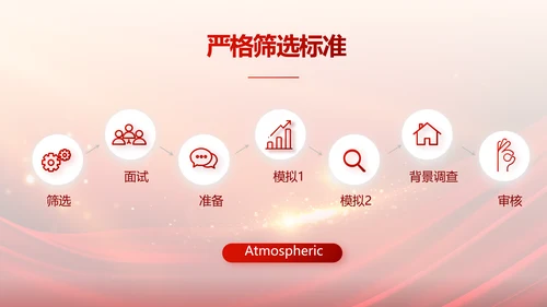红色商务活动启动仪式会议开幕仪式PPT