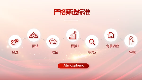 红色商务活动启动仪式会议开幕仪式PPT