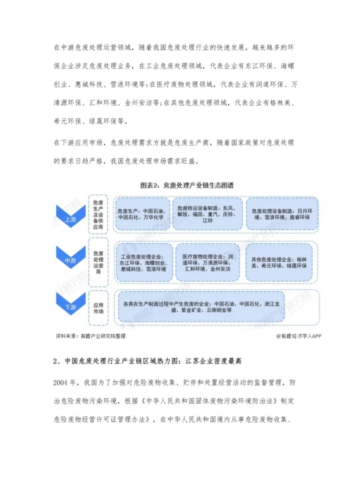 中国危废处理行业产业链现状及区域市场格局分析-华东地区危废处理企业较多.docx