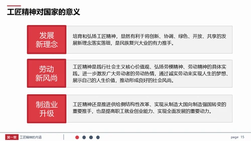 弘扬新时代工匠精神通用PPT课件模板