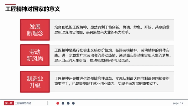 弘扬新时代工匠精神通用PPT课件模板