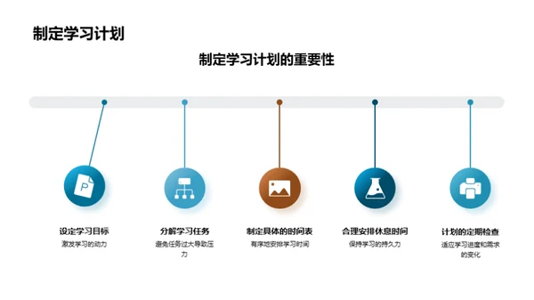 高二学习全攻略