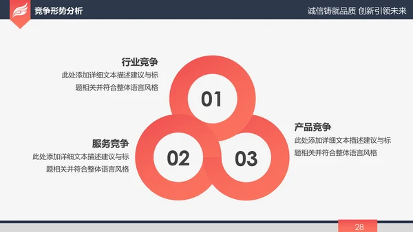 高端大气简约企业宣传企业简介公司简介PPT模板