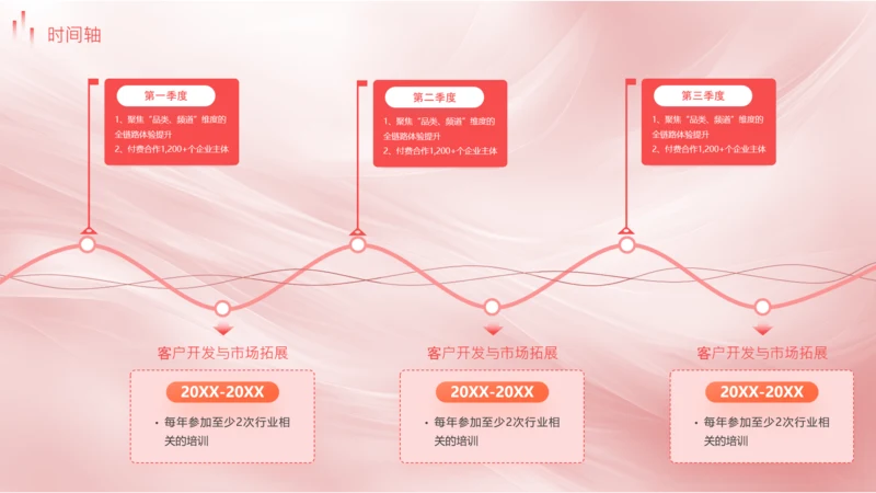 红色商务风大气时间轴