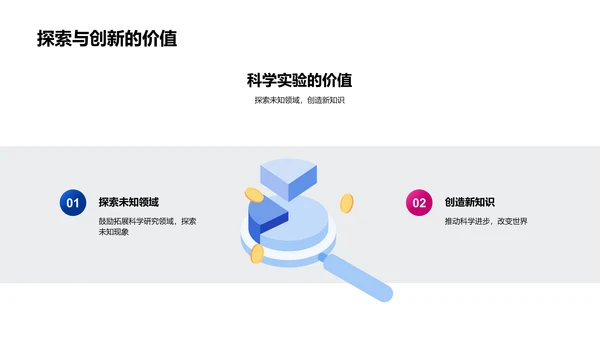 科学周讲座报告PPT模板