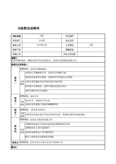 办公室司机岗位职责(Document 2页)