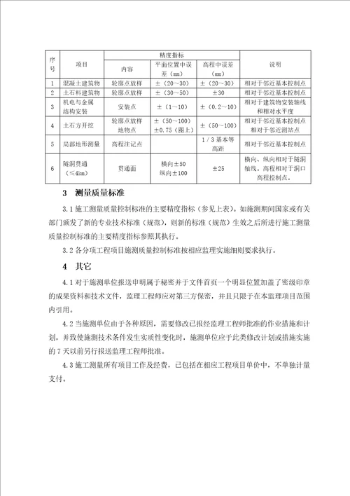 水利监理实施细则大全