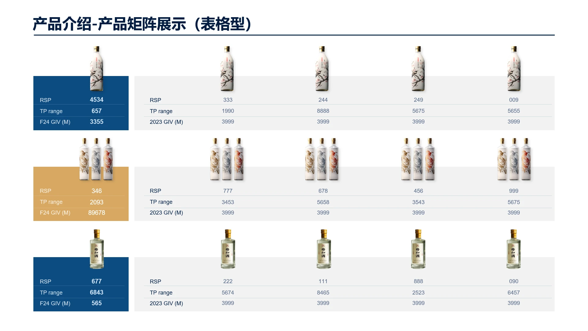高端大气创意图文排版产品介绍产品矩阵展示产品表格
