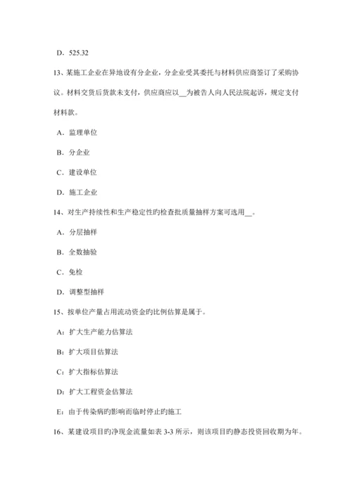 2023年河北省下半年注册监理工程师合同管理变更管理考试试卷.docx