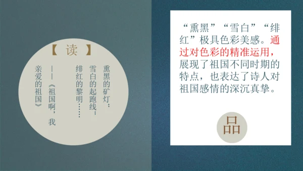 九下第一单元整合主题课——集星辉斑斓，品诗歌之美 课件（共48张PPT）