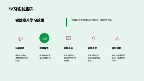 实践中的学习乐趣PPT模板