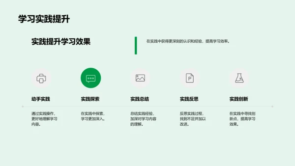 实践中的学习乐趣PPT模板