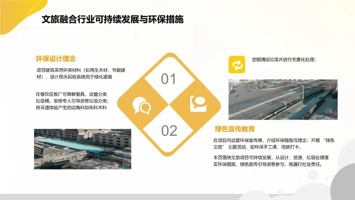 创意风含图片PPT列表