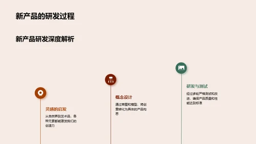 创新家居：生活新篇章