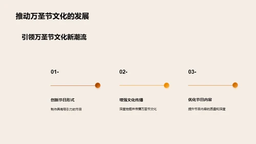 万圣节：广播媒体的力量