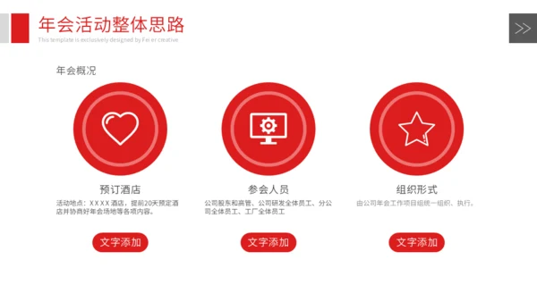 企业年会策划方案通用PPT模版