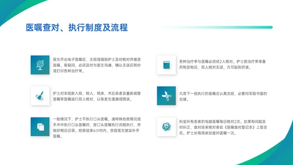 蓝绿渐变简约商务护理查对制度配许PPT模板