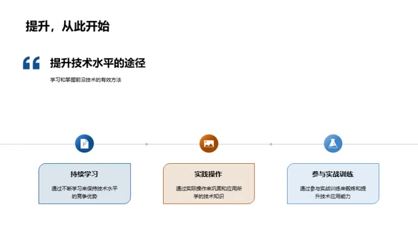 工业机械：技术变革与应用