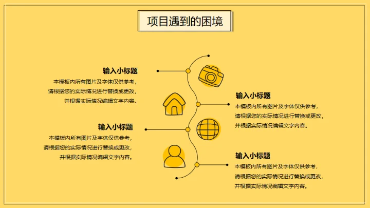 项目运营年终总结，黄色通用PPT模板