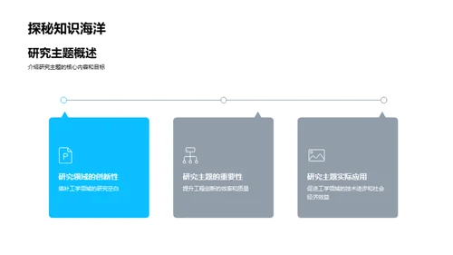 工学研究之路