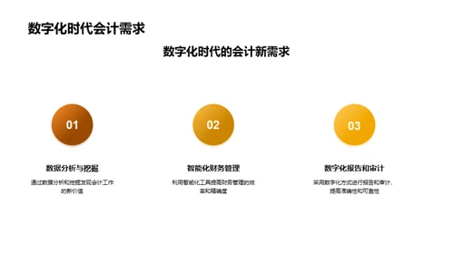 会计业的数字化革新