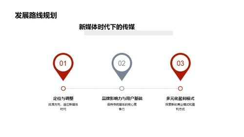 破局新媒体时代