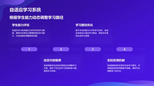 紫色科技风教育培训AI技术PPT模板