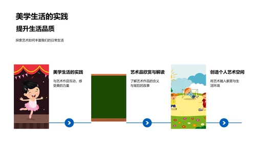 艺术实践讲座PPT模板