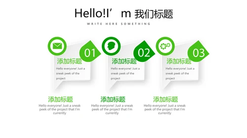 绿色时尚医药代表工作汇报动态PPT