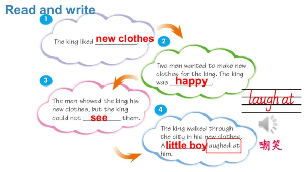 Unit 1 The king's new clothes story 课件 （共213张PPT）