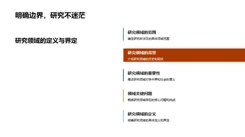 学术深掘：研究全览