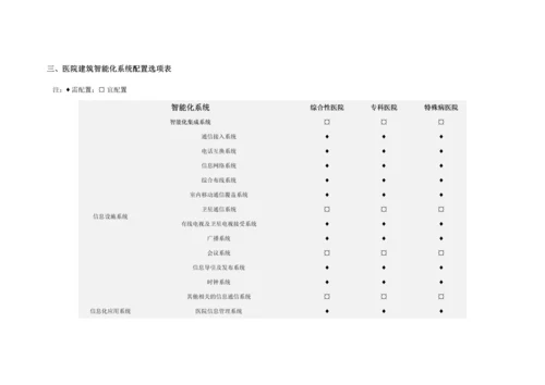 医院建筑智能化系统解决方案.docx