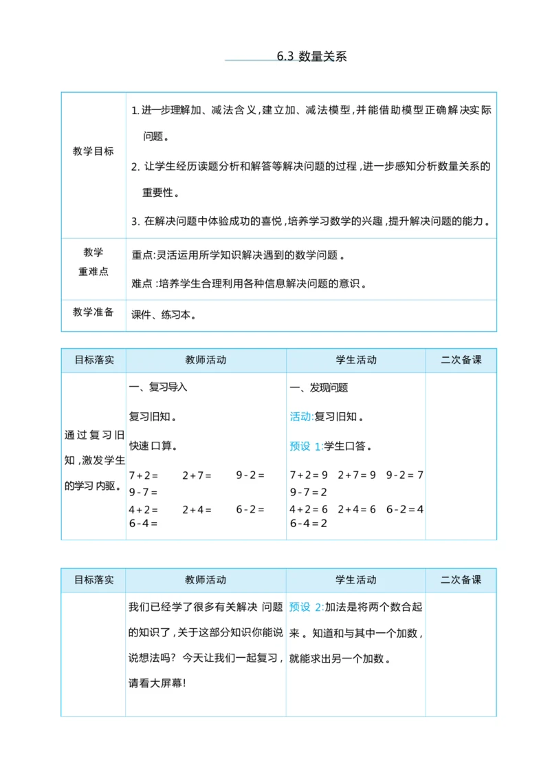 6.3 数量关系 大单元整体教学设计(表格式）人教版（2024）数学一年级上册