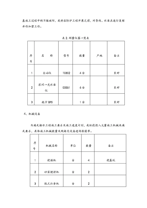 排水工程施工方案 修改