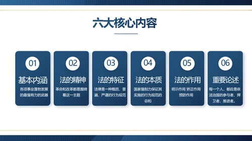 蓝色大气法律律师工作总结汇报PPT