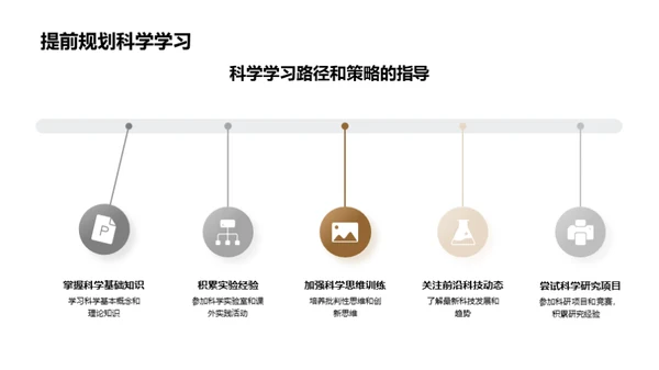 塑造未来科学家