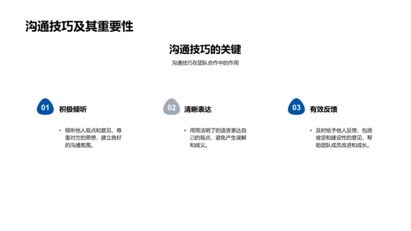 汽车行业季度报告PPT模板