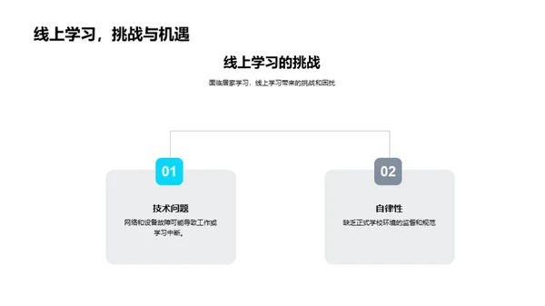 居家备考的健康策略