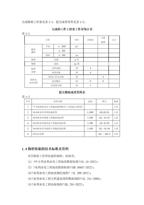 响河峡水库项目地质建议书报告修改