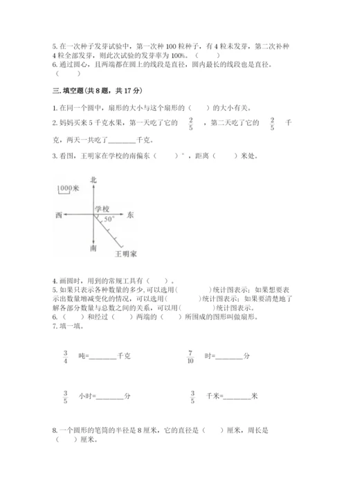 小学数学六年级上册期末测试卷附答案（a卷）.docx