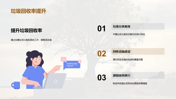 绿色使命：环保行动回顾与规划