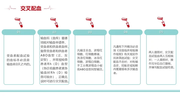 插画风红色简约静脉输血培训课件PPT模板