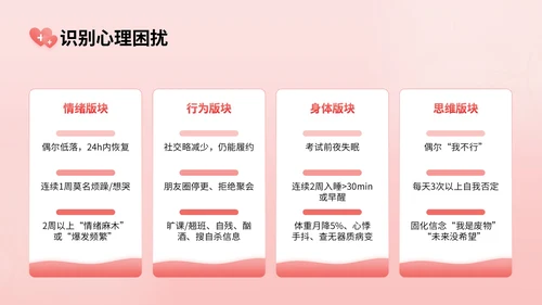 玫瑰红3D立体风校园心理健康宣传活动讲座PPT模版