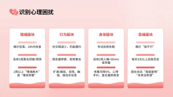 玫瑰红3D立体风校园心理健康宣传活动讲座PPT模版