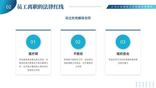 蓝色商务简约员工离职管理技巧培训PPT课件