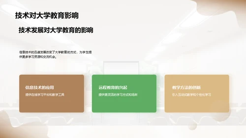 简约风教育培训教学课件PPT模板