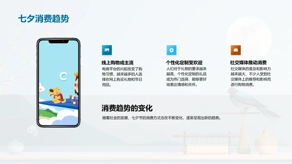七夕节文化消费解析PPT模板