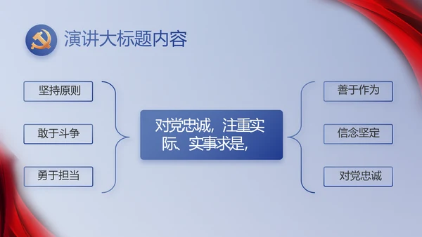 纪检监察党风廉政教育工作汇报ppt